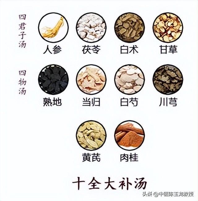 气血亏虚经常头晕心慌,头晕健忘是不是气血不足