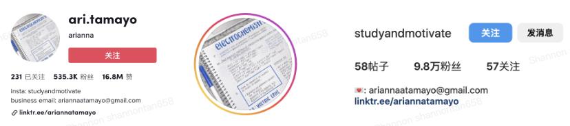 手帐行业趋势,中国手帐市场规模