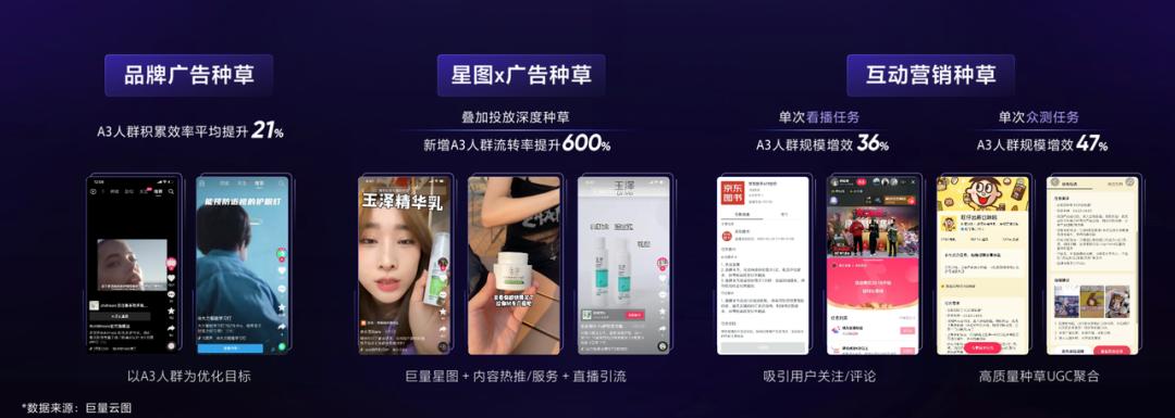 种草模式六大秘诀,种草转化率怎么提高