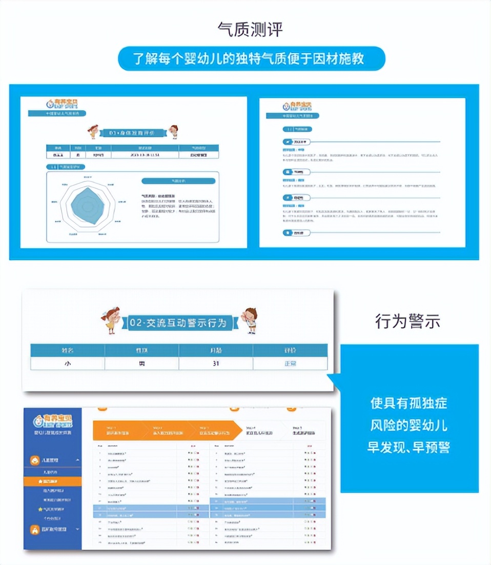 有养宝贝发育商测评系统