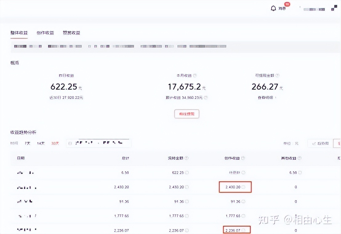 三分钟教你打造头条爆款,怎样才能写出头条爆款赚收益