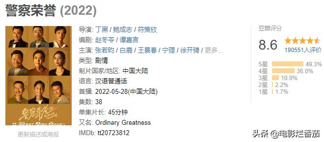 2021下半年公认十部最好看剧排名,2022年上半年十部高分剧排行榜