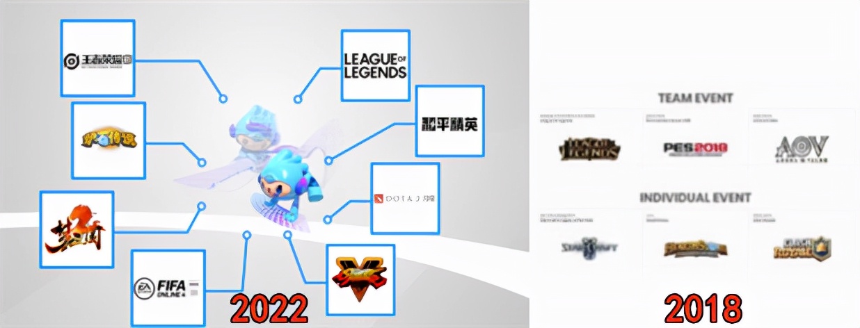 梦三国2杭州亚运会夺冠概率,梦三国2亚运征途