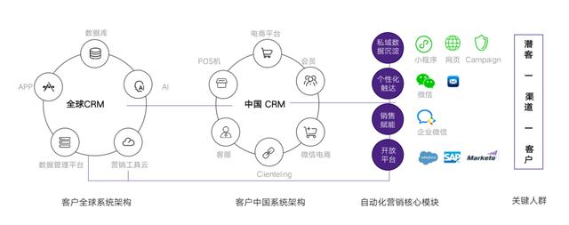 diorbeauty,diorbeauty官网简介