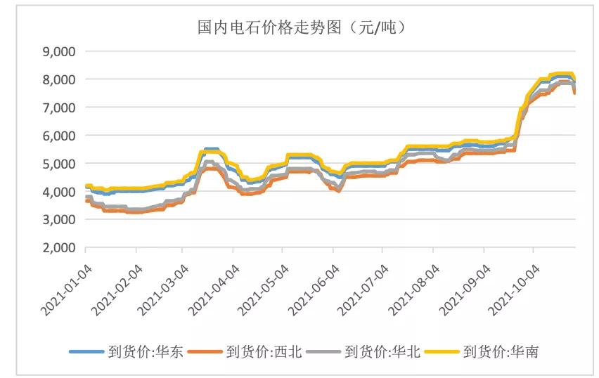 氯碱行业持续景气，A股再迎长三角大型氯碱大型企业华塑股份