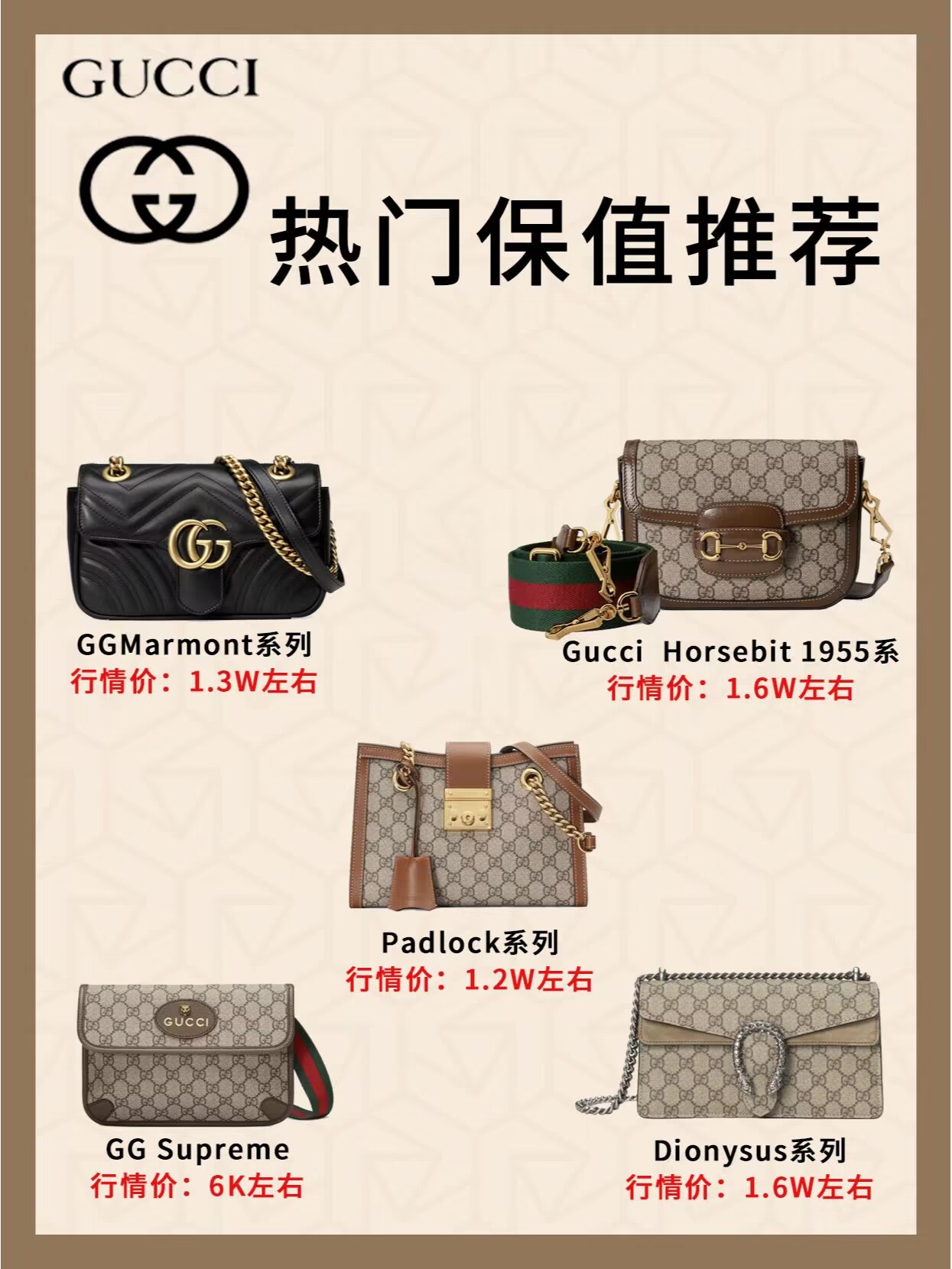 盘点2023年身份不同的人都喜欢什么包