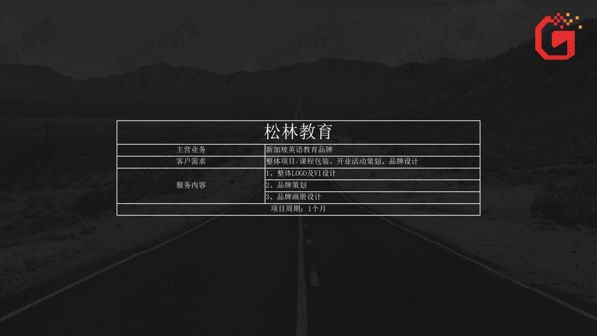 招商活动策划,招商策划怎么做好