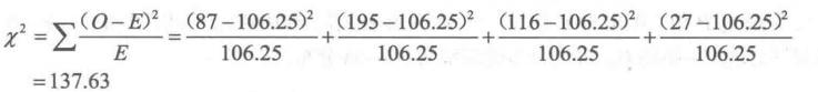 拟合优度检验与卡方检验,频数分布的拟合优度检验