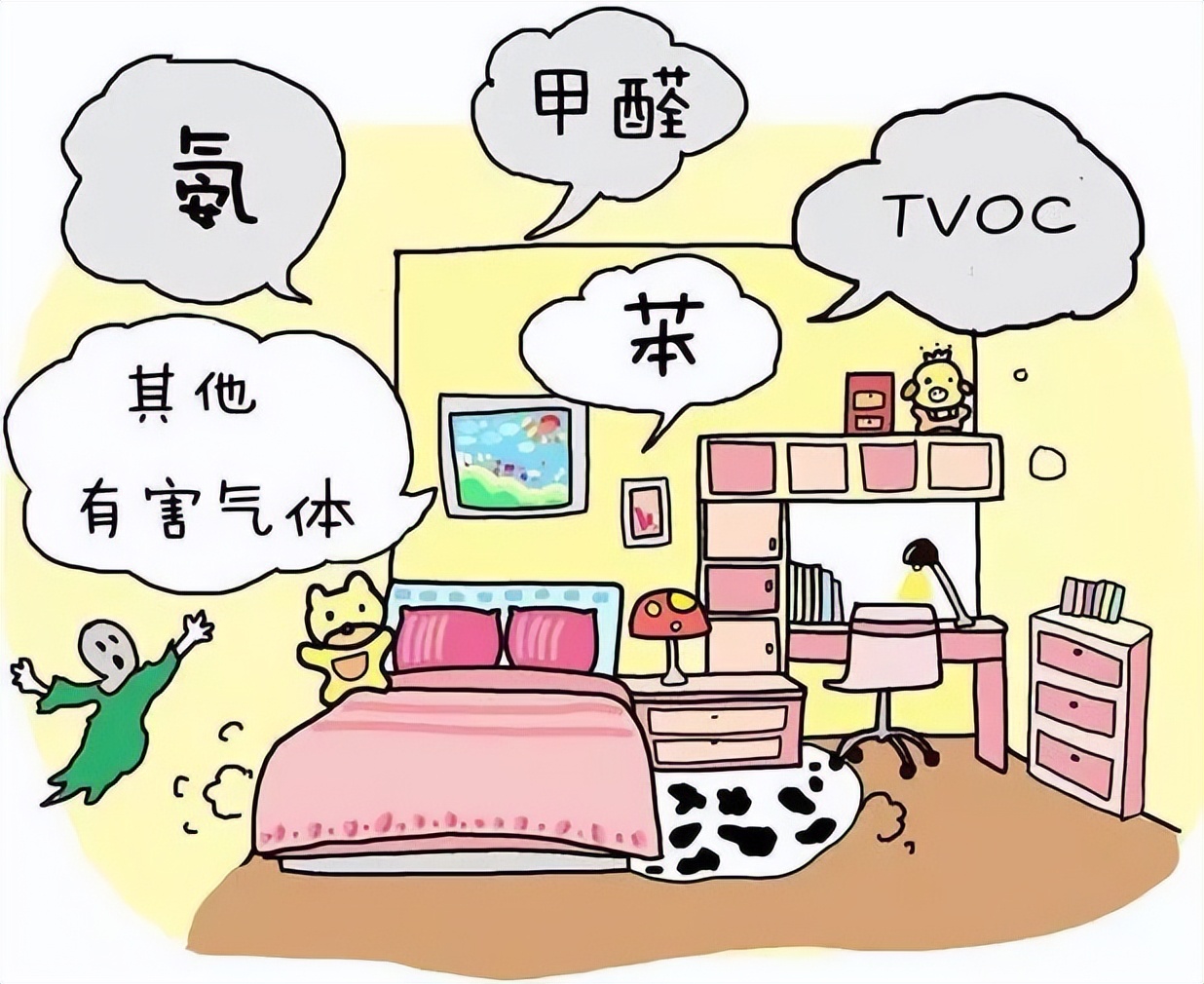 装修后的房子怎么除甲醛最有效,新房装修后如何快速有效去除甲醛