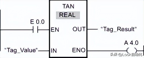 plcs7-1200怎样编写梯形图,s7-300plc梯形图程序怎么编写