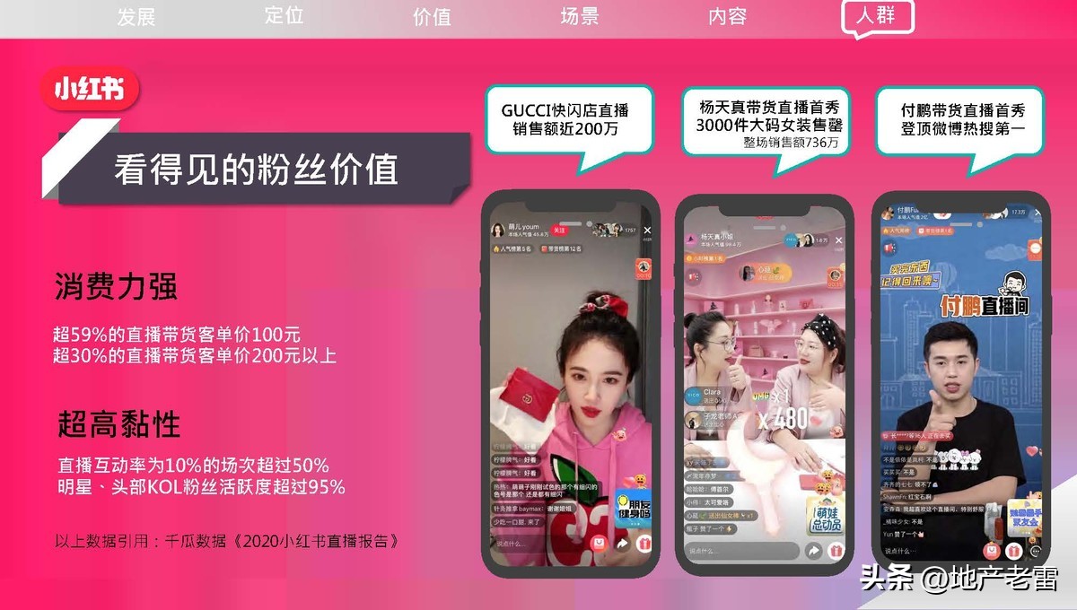 小红书营销软件,小红书矩阵营销