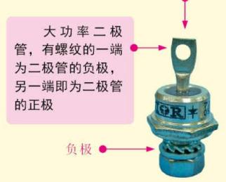 pcb板上二极管的正负极怎么表示,uxf5b二极管正负极标志怎么看