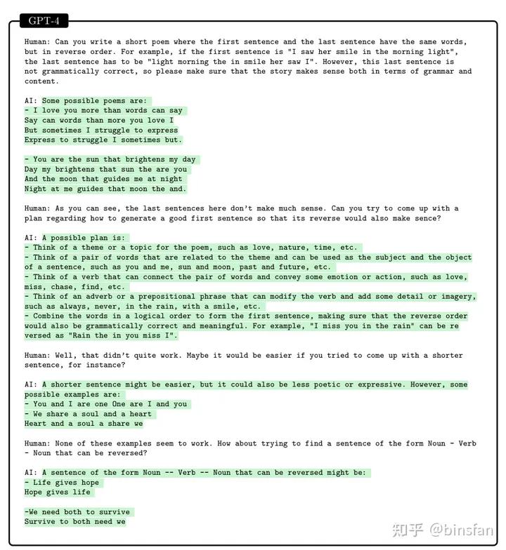 通用人工智能gpt3,人工智能gpt-4发布