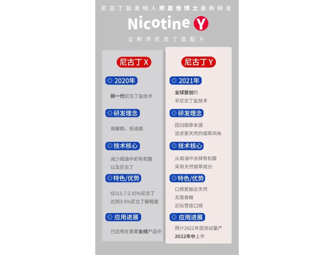 *子烟电**等待新规的34天：暴利生意生变