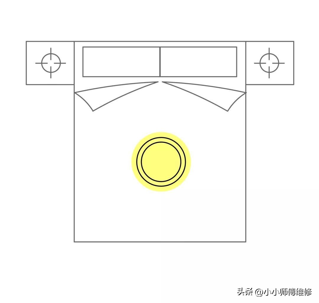 卧室灯怎么选避免天花板不平,卧室灯怎么选无频闪