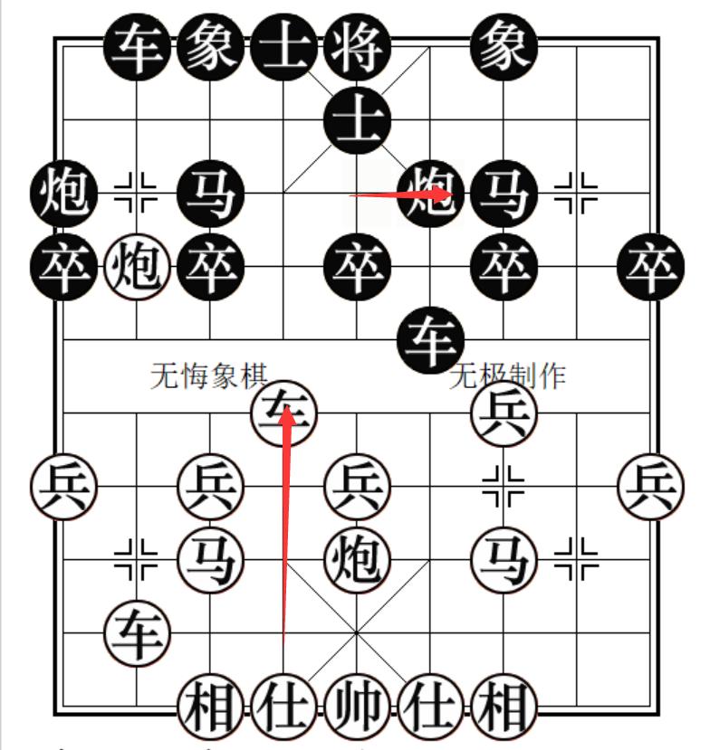 顺炮横车对直车最新布局,顺炮直车对横车开局定式