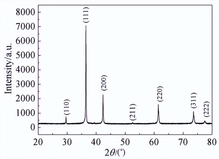 海藻糖代谢,海藻糖对植物抗逆性的作用