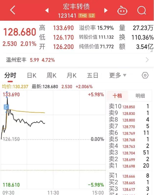 电池概念股票大涨,固态电池板块大涨原因