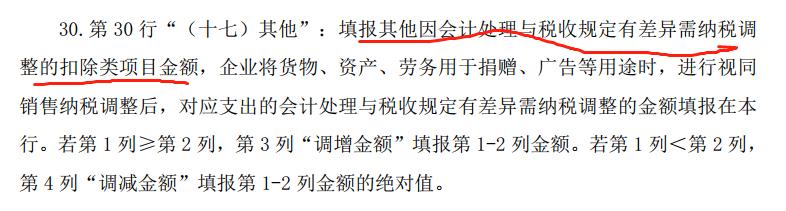 没取得发票已报销怎么做账,没有取得发票怎么做账
