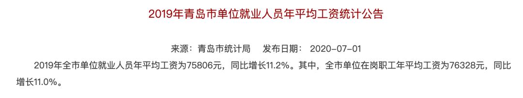 青岛2024年房价是涨还是跌,2023青岛楼市还会降吗