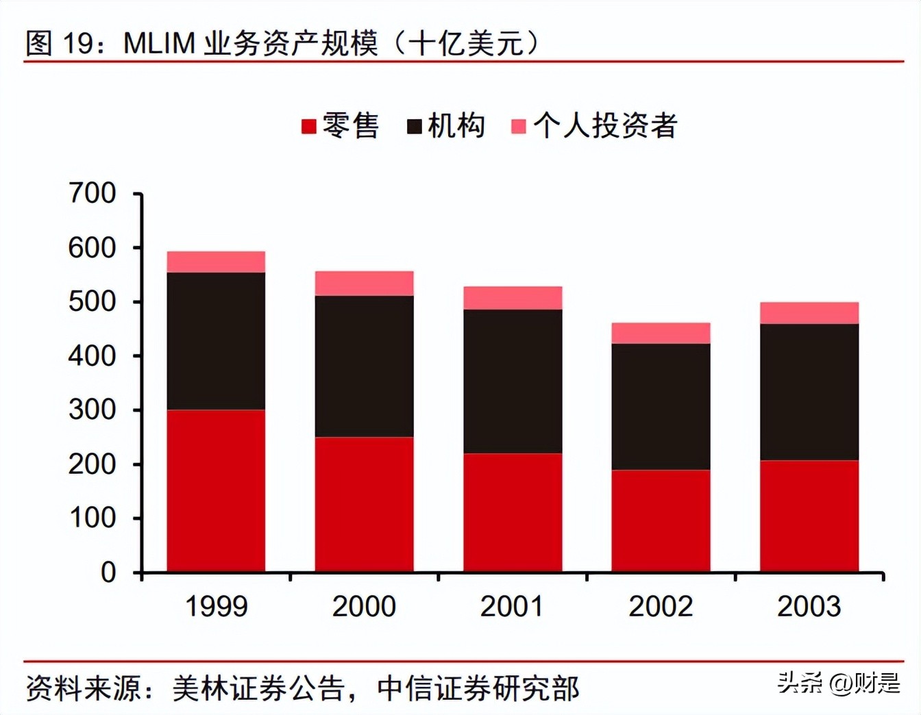 财富管理策略说明,财富持续增值的投资指南