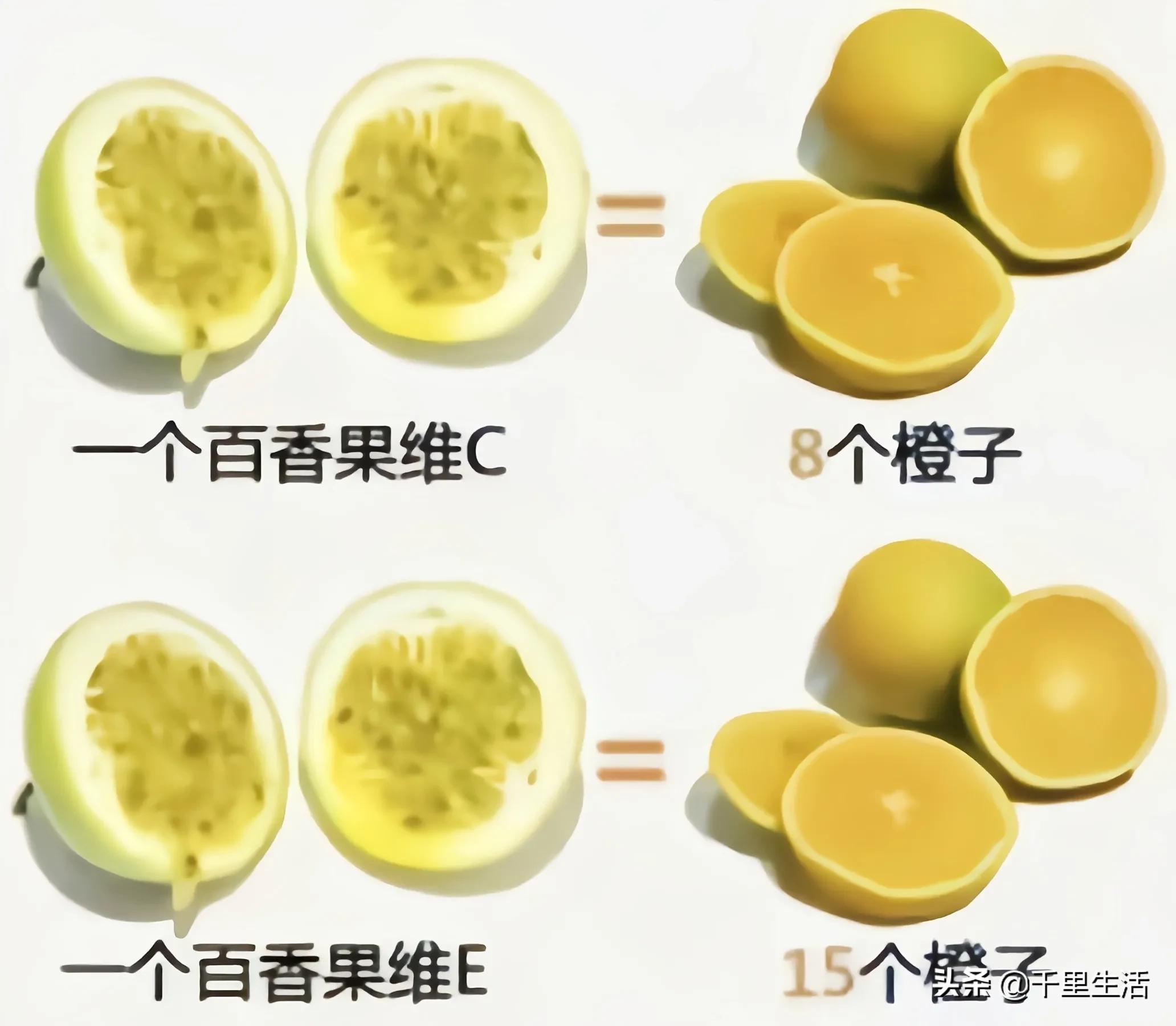 黄金百香果，“钦蜜9号”，百香果中的“爱马仕”，至爱非你莫属