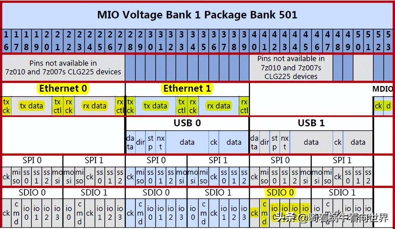 浙大中控硬件卡件说明书,硬件设计说明书模板