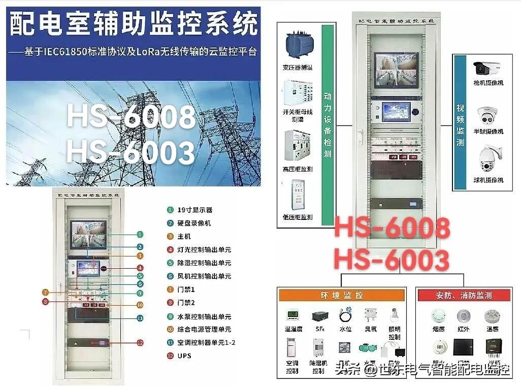智慧终端和采集器,智慧屏远程数据采集器