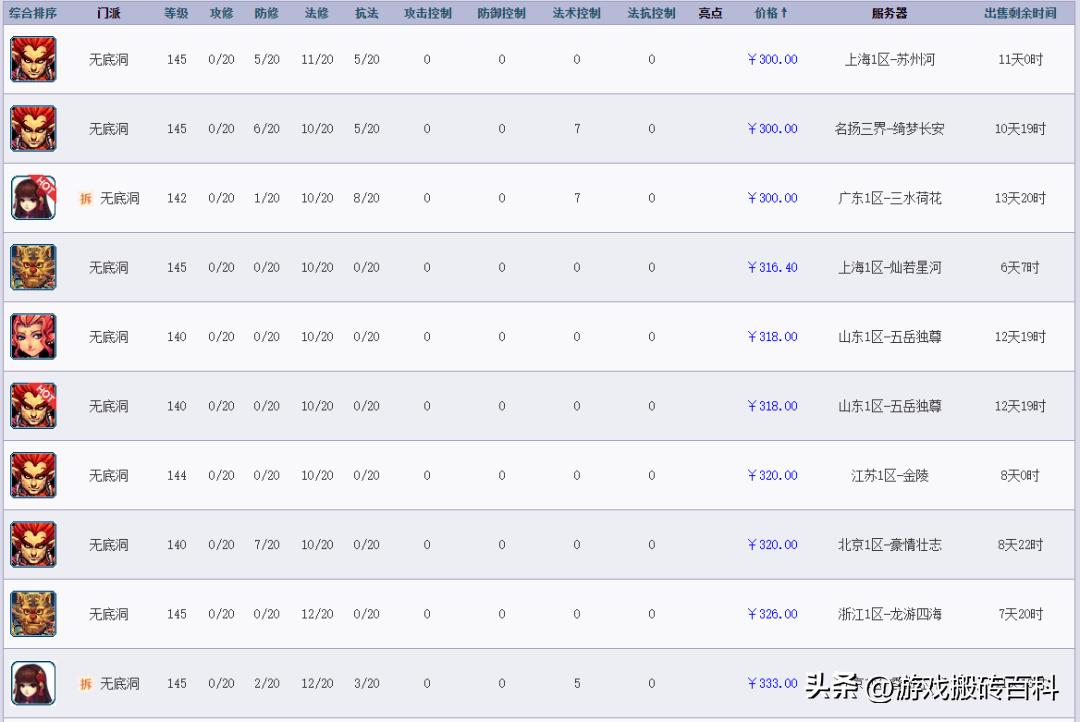 梦幻西游玩法简单能赚钱的方法,梦幻西游最新最详细赚钱攻略