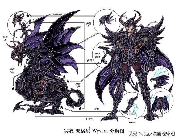 圣斗士冥界三巨头跟黄金谁强,圣斗士星矢冥界三巨头排名