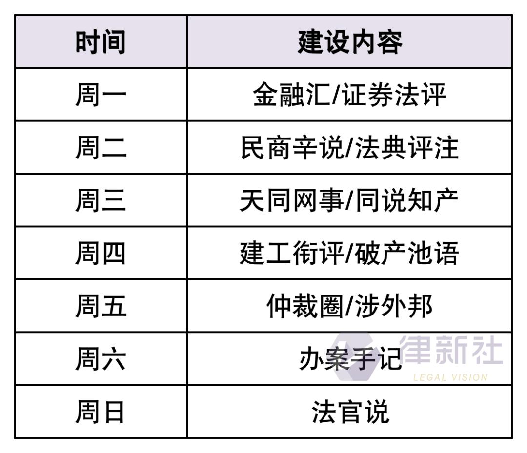 调研近200家律所公众号，这43家“网红”律所公号做对了什么？
