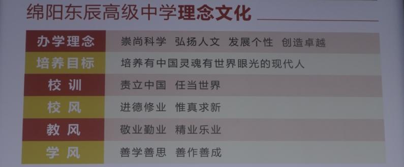 缁甸槼涓滆景楂樼骇涓鎺㈡牎,缁甸槼涓滆景楂樼骇涓鎺㈣