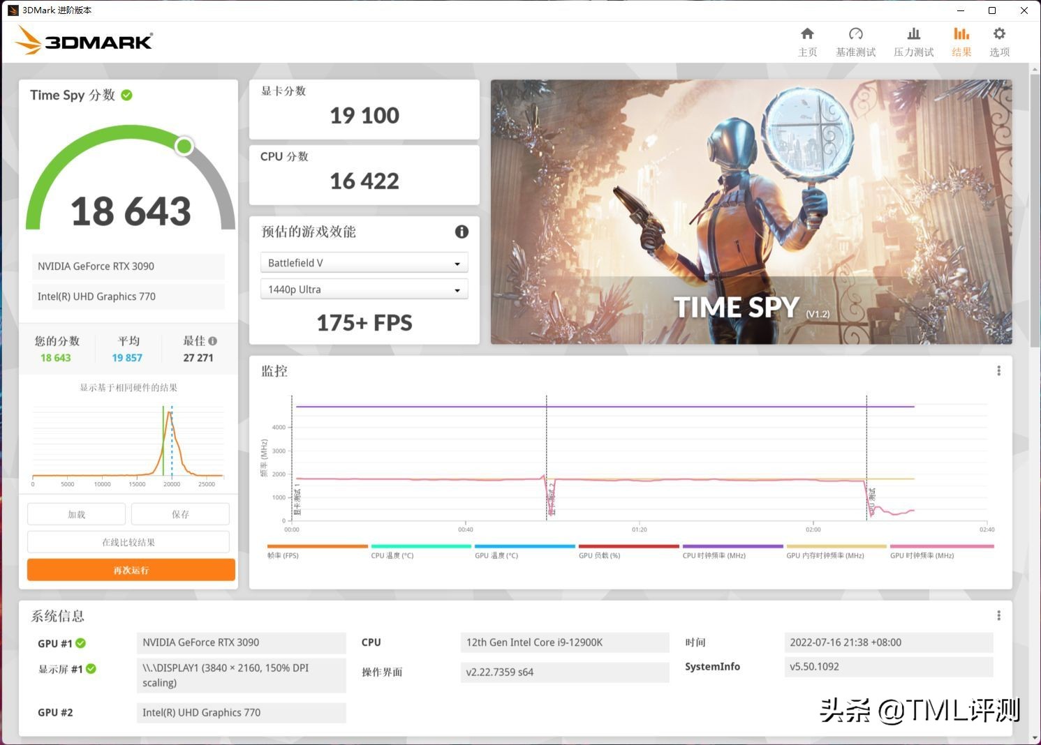 来自旗舰顶配的快乐—微星宙斯盾Ti5（12th）游戏主机评测