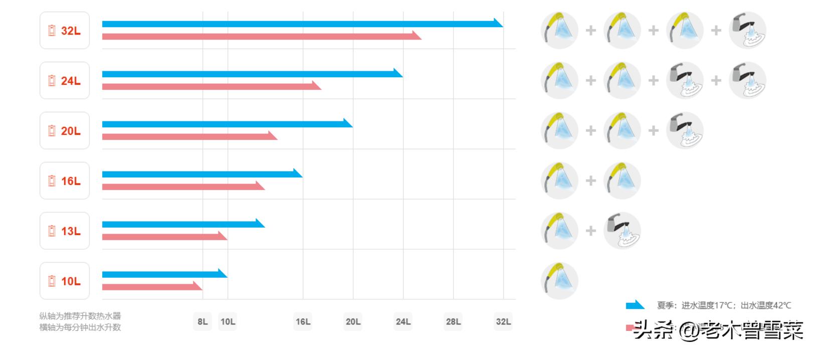 能率热水器16e4,能率16e4热水器