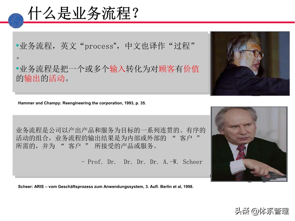 业务操作培训,流程管理培训课程