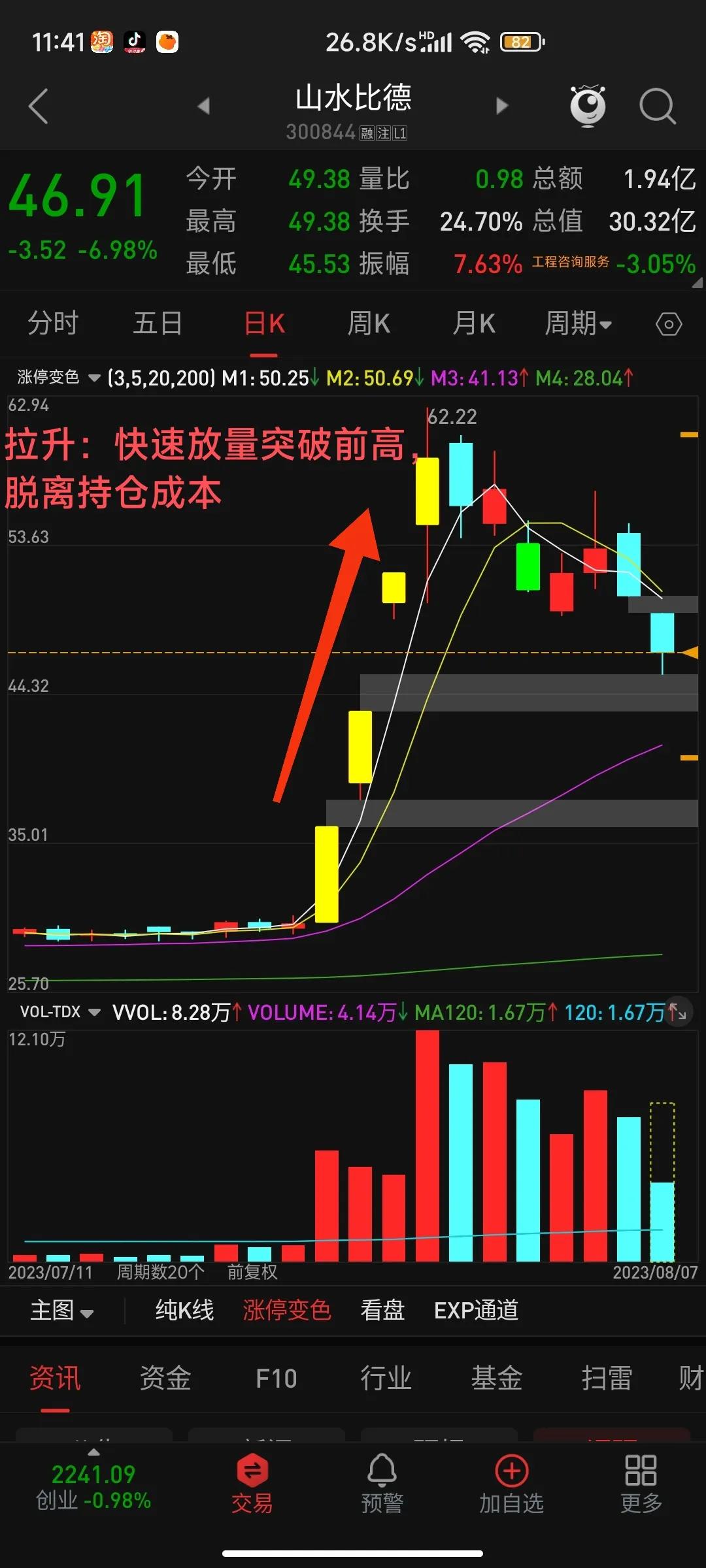 股票经典案例分析讲解视频,股市十大经典案例