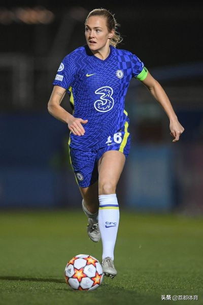 中国留洋女足球运动员,女足球运动员中国