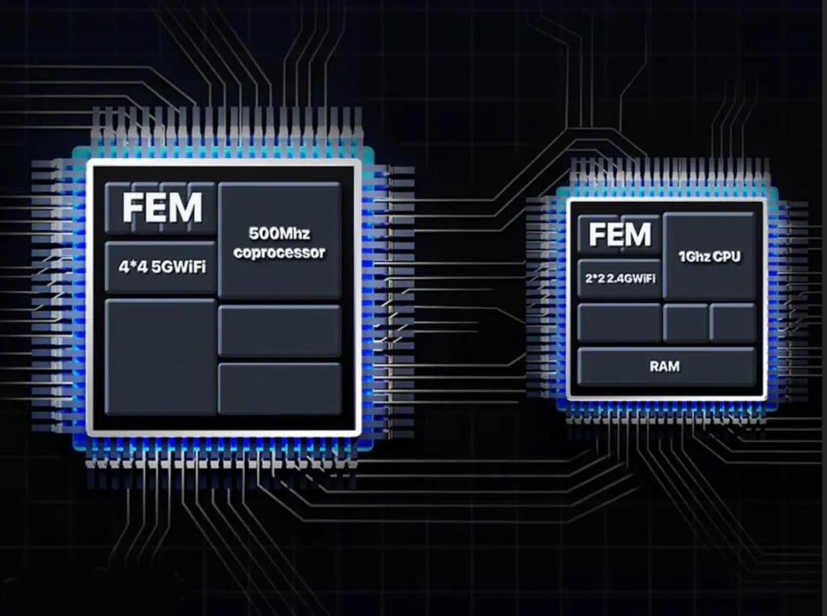 路由器性能测试工作,路由器性能测试方法有哪些