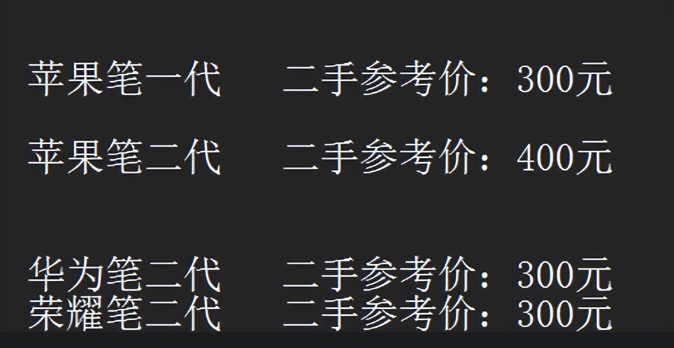 二手平板推荐500元以内,二手平板在什么平台买靠谱