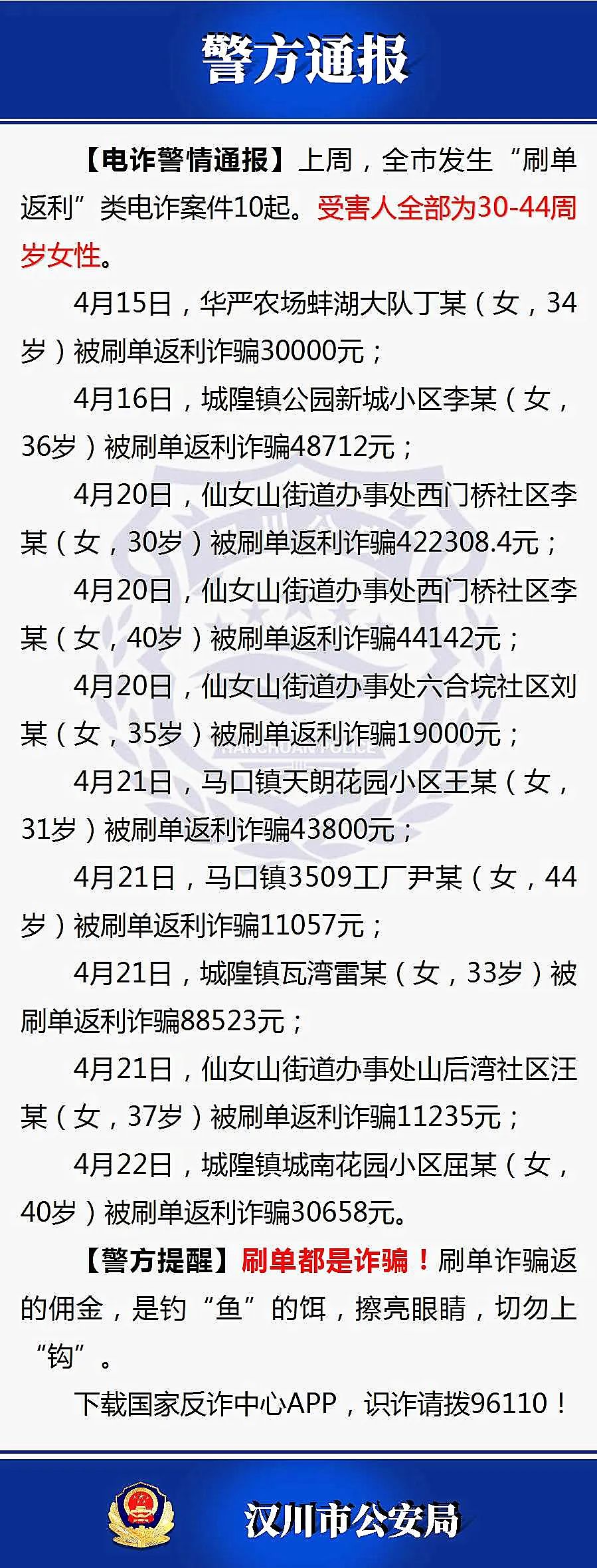反诈小课堂之刷单诈骗,反诈提醒刷单返利类骗局是什么