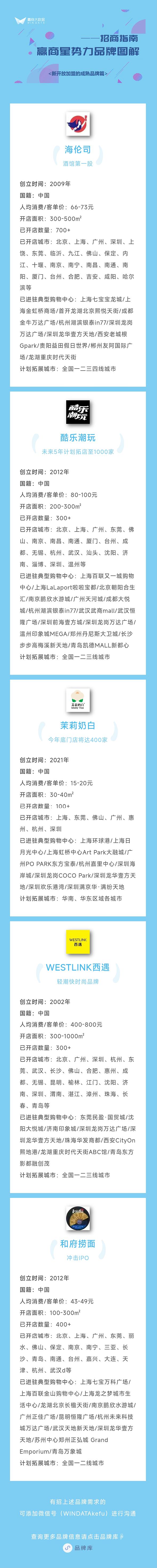 这些大品牌为何能迅速到处扩店,近几年哪个品牌店铺快速崛起