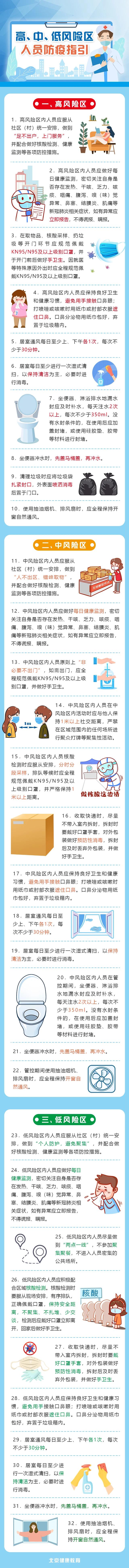 疫情无症状感染者统计,北海市疫情目前有多少例阳性