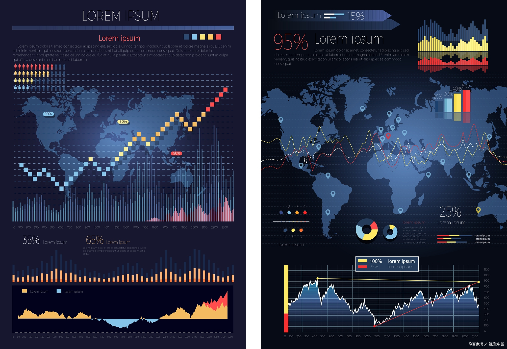 数据分析需要掌握哪些基本技能呢,数据分析基础方法和技巧