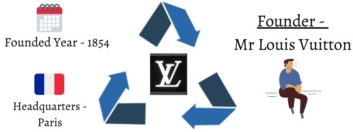 世界上排行前十的皮带,全球十大顶级皮带品牌