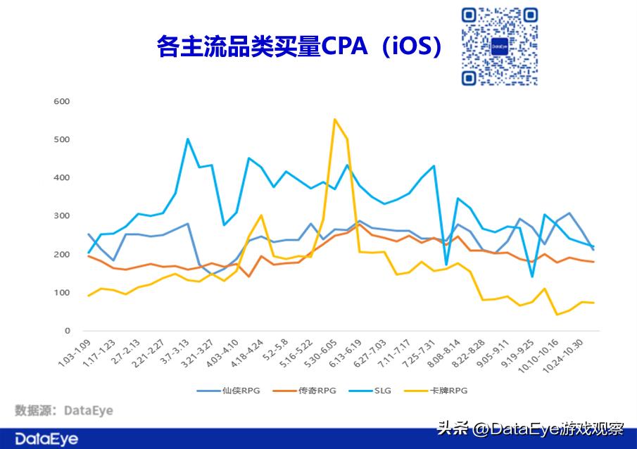大部分人都完不成kpi,kpi没完成是不是就没钱