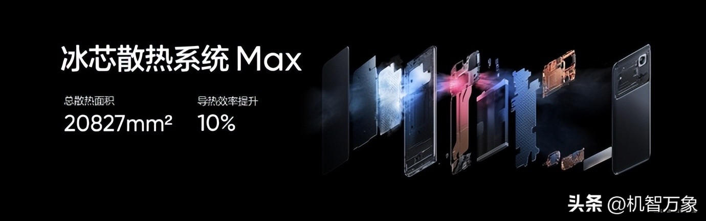 真我gt5旗舰手机官宣,真我gt5同级别有哪些手机