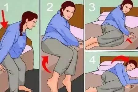 晚上爱胡思乱想睡不着按摩哪里好,晚上睡不着胡思乱想是抑郁症状吗