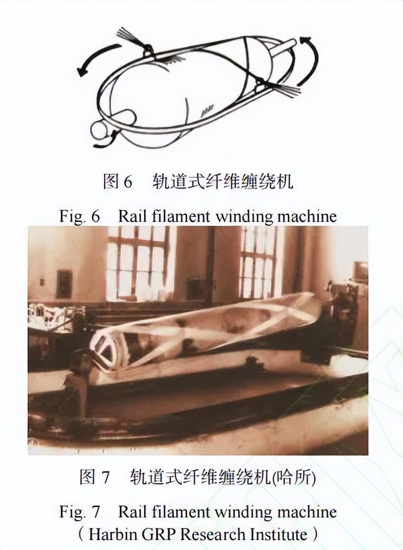 复合材料加工设备展览会2003,复合材料缠绕成型国内外发展情况