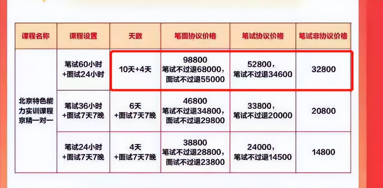 蒸发2000亿，被集体*债追**！沉迷买楼的首富，滤镜碎了