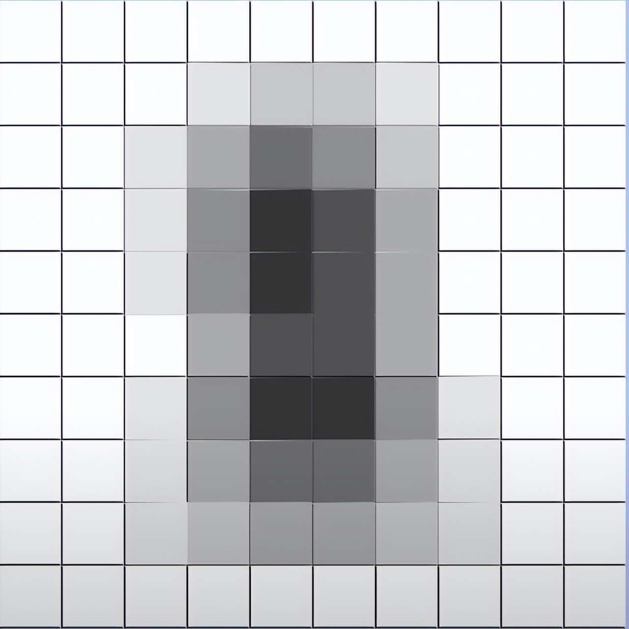 线性代数矩阵知识总结框架图,线性代数矩阵的奥秘